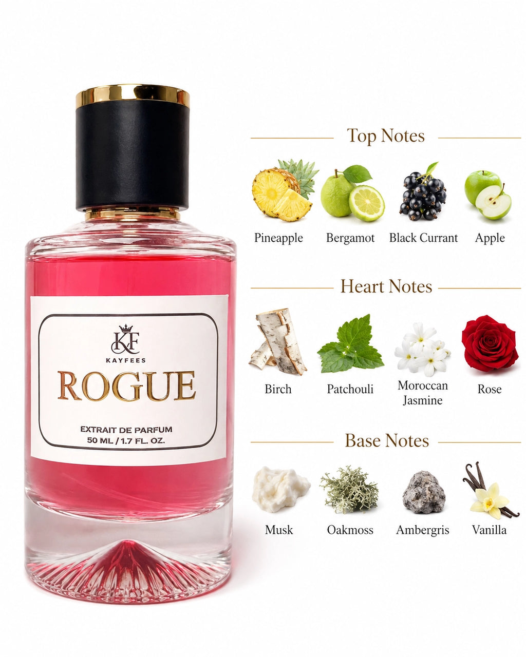 Premium Kayfees Rogue fragrance bottle inspired by Creed Aventus with elegant luxury design